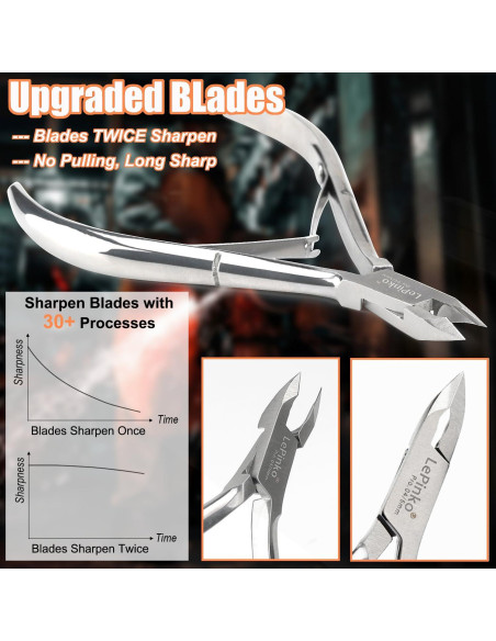 Kit de Cortadores de Cutículas LePinko 4 Piezas Afilados