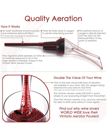 Aerador de Vino Vintorio Premium - Vertedor Sin Goteo Negro