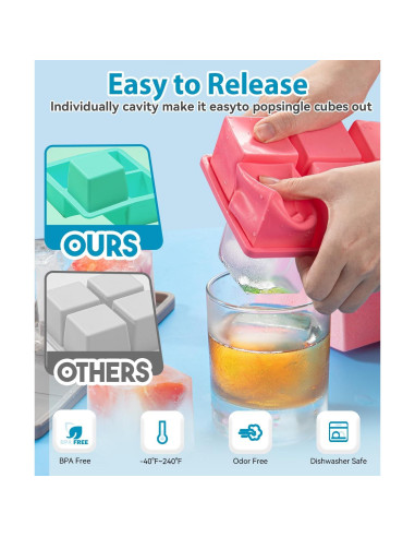 Bandeja de Hielo Grande Lxndaser 2 Piezas Silicona 5.08 cm