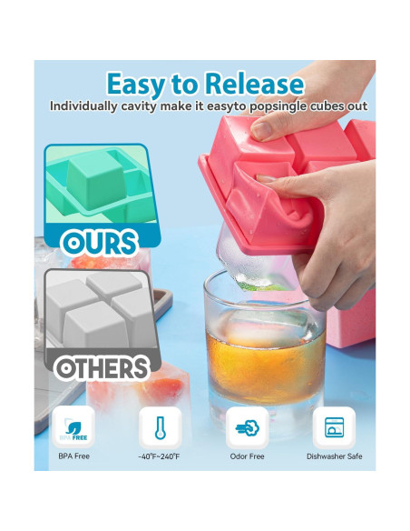 Bandeja de Hielo Grande Lxndaser 2 Piezas Silicona 5.08 cm