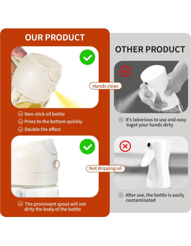 Rociador de Aceite 2 en 1 Reluhe, Vidrio 473 ml, 2 Pack