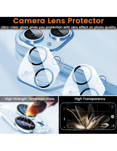 Protector de Pantalla Privado Lesakit para iPhone 14 6.1" 9H