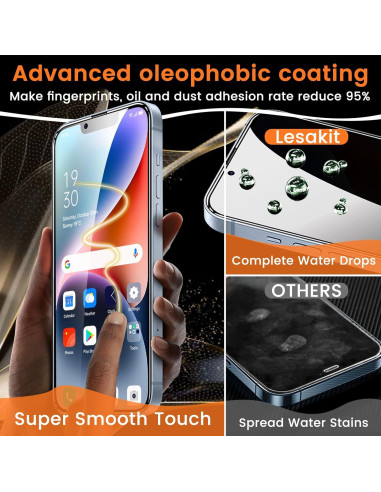 Protector de Pantalla Privado Lesakit para iPhone 14 6.1" 9H