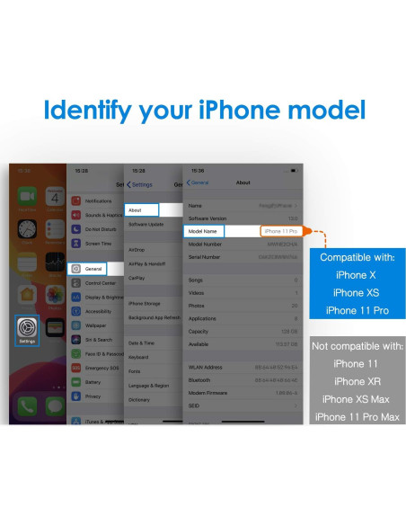 Protector de Pantalla Privado JETech para iPhone 11 Pro/XS/X 5.8"