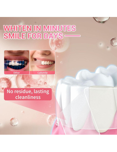 Tiras Blanqueadoras de Dientes CALLSMILE Menta 28 Tiras