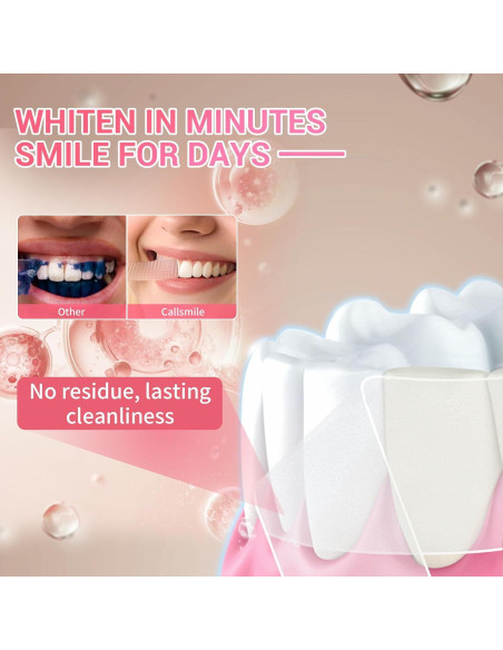 Tiras Blanqueadoras de Dientes CALLSMILE Menta 28 Tiras