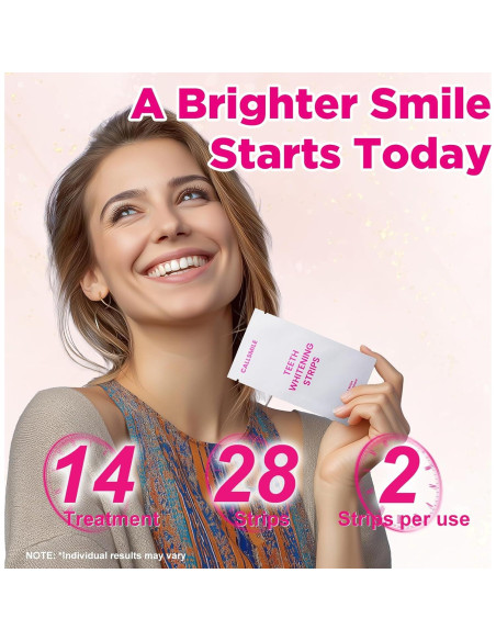 Tiras Blanqueadoras de Dientes CALLSMILE Menta 28 Tiras