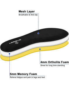 Plantillas de espuma viscoelástica LRRBUE 32.5x14.7cm negras 2