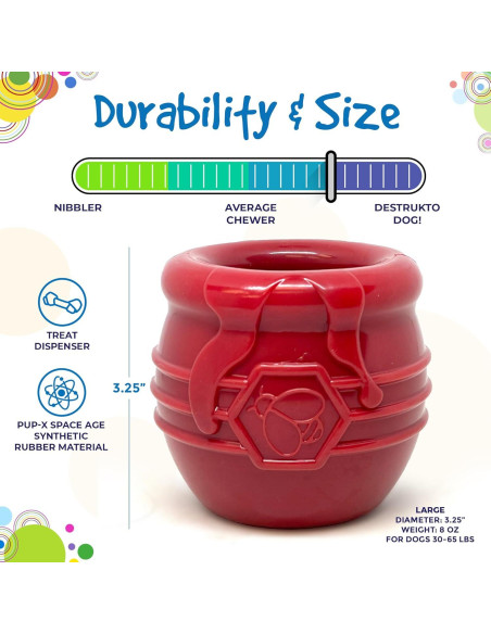 Dispensador de Golosinas SodaPup Olla de Miel Grande 8.25cm