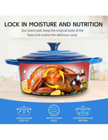 Olla de Hierro Fundido Enameleda Alathote 6L Azul Redonda