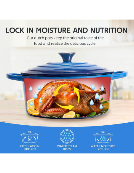 Olla de Hierro Fundido Enameleda Alathote 6L Azul Redonda