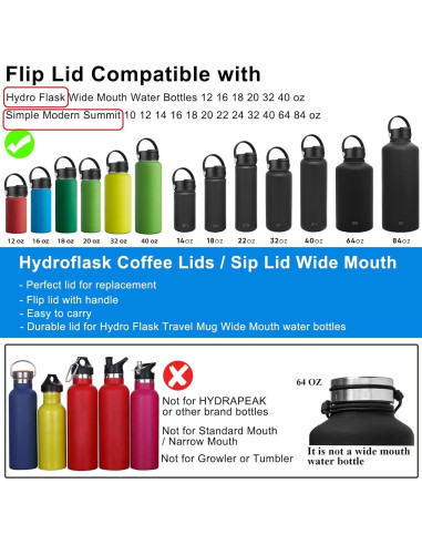 Tapa Abatible KMN para Hydro Flask Boca Ancha - 2 Paquete