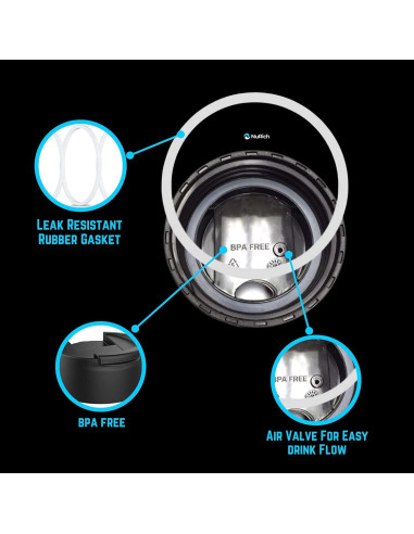Tapa de Boca Ancha Hydro Flip NuRich para Botellas Aisladas