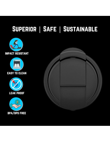 Tapa de Boca Ancha Hydro Flip NuRich para Botellas Aisladas