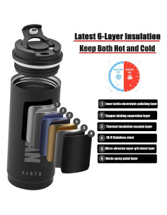 Taza de café de viaje Youcanplato 420ml acero inoxidable negra 2