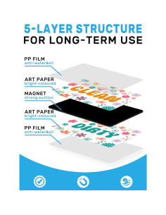 Imán de Lavavajillas Limpio Sucio PWHINGN Flor 9.7x5.6cm 2