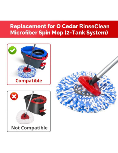 Cabezal de Mopa Giratoria O-Cedar RinseClean + Mango Ajustable 76-147 cm