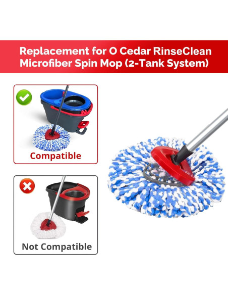 Cabezal de Mopa Giratoria O-Cedar RinseClean + Mango Ajustable 76-147 cm