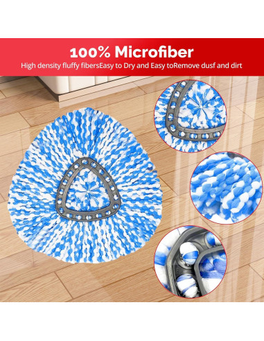 Cabezal de Mopa Giratoria O-Cedar RinseClean + Mango Ajustable 76-147 cm