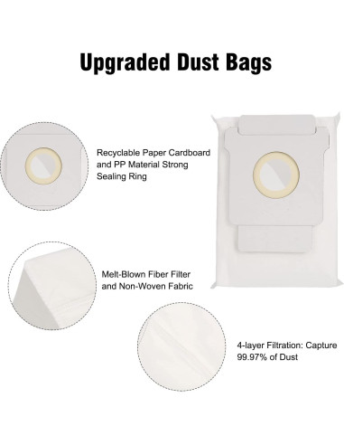 Repuestos GIBTOOL 13 Piezas para iRobot Roomba i7 i3 i4 J7