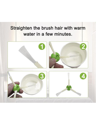 Repuestos GIBTOOL 13 Piezas para iRobot Roomba i7 i3 i4 J7