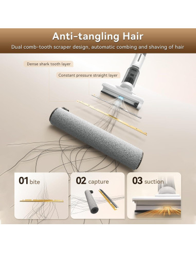 Aspiradora Húmeda y Seca JONR ED12 Lite Inalámbrica 3-en-1