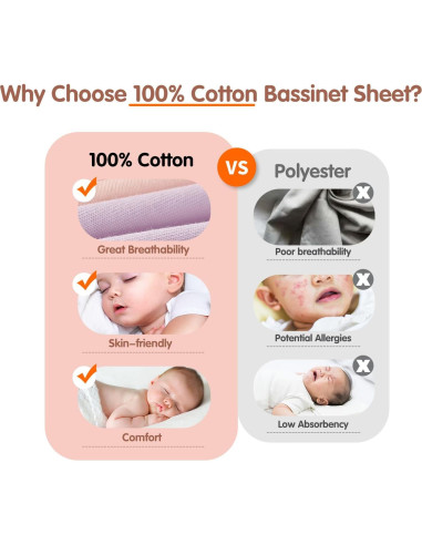 Sábanas Ajustadas para Cuna MEILA 100% Algodón 84x51 cm