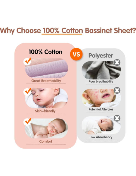 Sábanas Ajustadas para Cuna MEILA 100% Algodón 84x51 cm