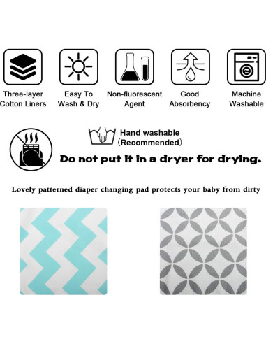 Almohadilla Cambiadora Portátil Impermeable Reutilizable 2 Piezas