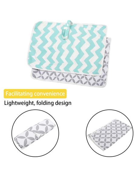 Almohadilla Cambiadora Portátil Impermeable Reutilizable 2 Piezas