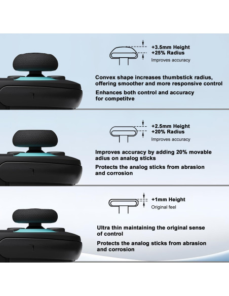 Juego de Empuñaduras para Pulgar Tyasoleil 6PCS Negro