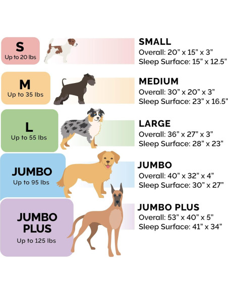 Cama para Perros Furhaven Grande Espuma Viscoelástica 91x69cm