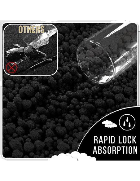 Conjunto de Alfombrillas de Baño Yimobra Negro 3 Piezas Chenille