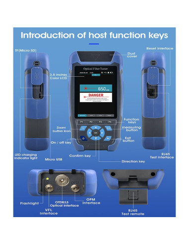 Mini-Pro OTDR Yide 1310/1550nm Multifuncional 5m-60km