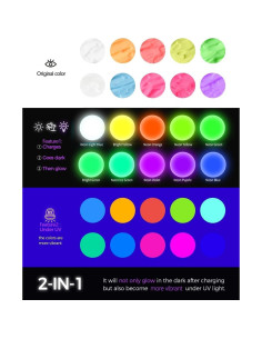 Set de Pintura Acrílica Fantastory que Brilla en la Oscuridad - 10 Colores 30ml 2