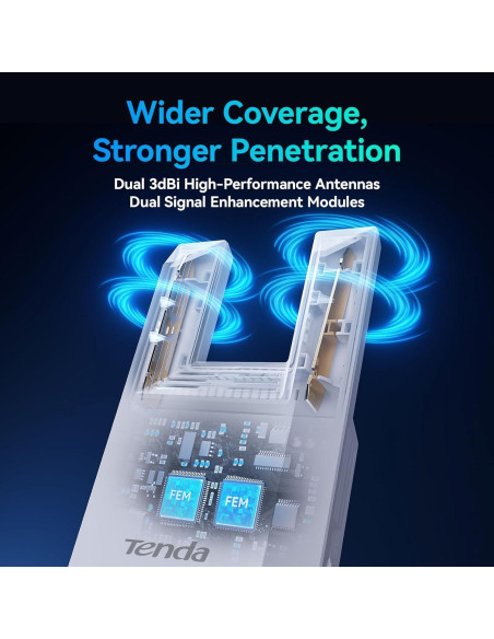 Extensor de Rango WiFi Tenda A18Pro AC1200 Doble Banda 1167Mbps