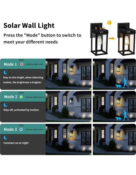 Aplique Solar de Pared AEQ con Sensor de Movimiento 17.3x15.5cm