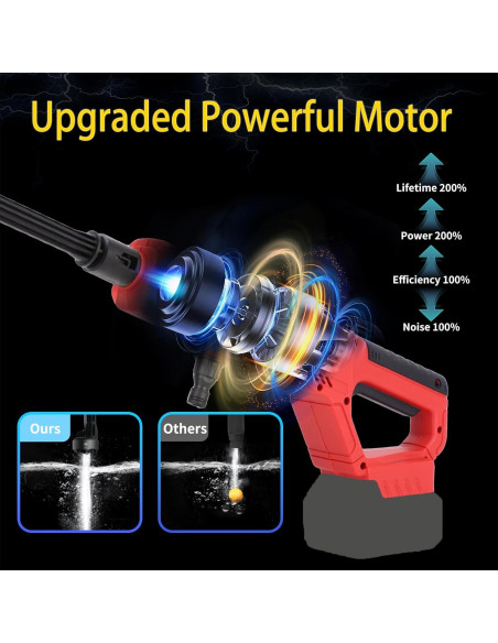 Lavadora a Presión Inalámbrica Qulibaxa 900 PSI 1.0 GPM