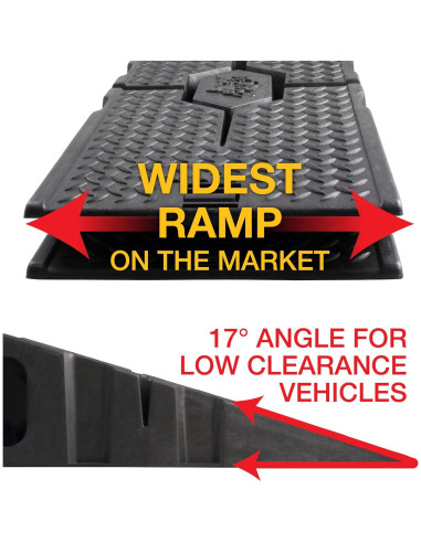 Rampas automotrices RhinoGear 11912ABMI - 7257 kg capacidad