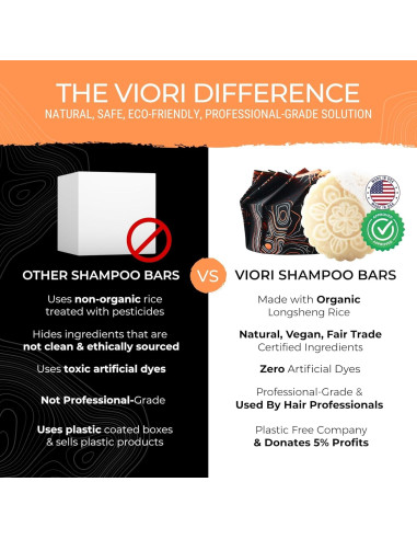 Champú y Acondicionador en Barra Viori Citrus Yao 99g