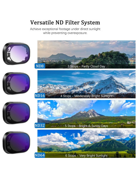 Juego de Filtros ND 6 en 1 Giovbuer para DJI Mini 4 Pro