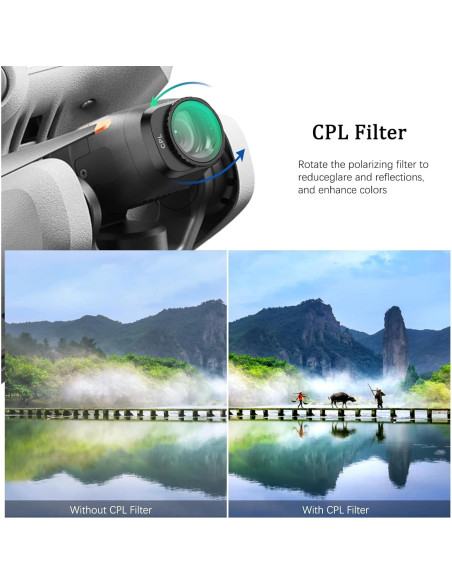 Juego de Filtros ND 6 en 1 Giovbuer para DJI Mini 4 Pro