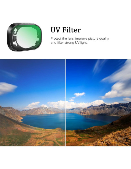 Juego de Filtros ND 6 en 1 Giovbuer para DJI Mini 4 Pro