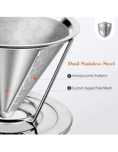 Filtro de café reutilizable E-PRANCE acero inoxidable 1-4 tazas 2