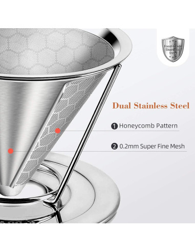 Filtro de café reutilizable E-PRANCE acero inoxidable 1-4 tazas