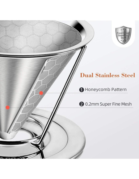 Filtro de café reutilizable E-PRANCE acero inoxidable 1-4 tazas