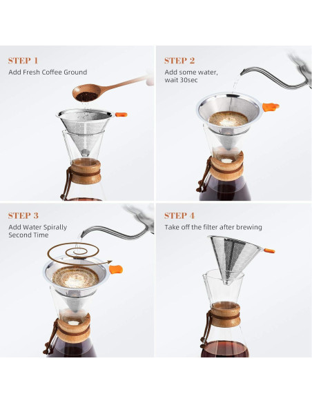 Filtro de café reutilizable E-PRANCE acero inoxidable 1-4 tazas