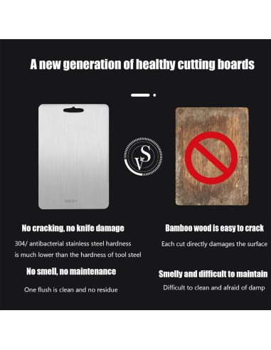Tabla de Cortar de Titanio UVAAKZ 30.48x22.86cm Higiénica