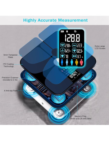 Báscula Inteligente E-SHIDAI con Pantalla LCD Colorida 35.5x32.7cm