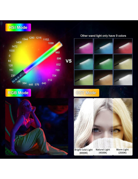 Varita de Luz LED RGB SIRUI T60 Portátil 74cm Batería Recargable